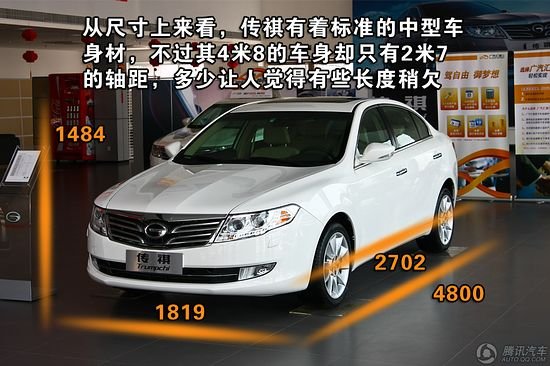 4款中高级自主品牌轿车推荐 冲击日韩阵营